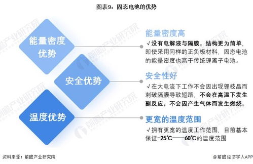 成本銳減五倍！美國科學(xué)家突破性開發(fā)第五種電池陰極材料，數(shù)字技術(shù)賦能電動汽車商業(yè)化新紀元