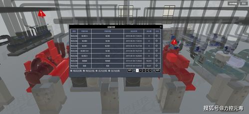 數字孿生技術賦能 打造3D可視化智能工廠