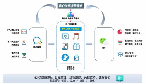 古鰲科技 以數字人重塑金融高端客戶關系管理新范式
