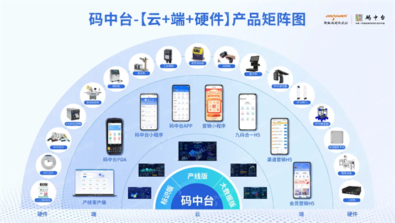 浙江省數(shù)字化轉(zhuǎn)型盛會落幕 超級碼科技股份再獲“場景型”服務(wù)商殊榮，引領(lǐng)數(shù)字浪潮